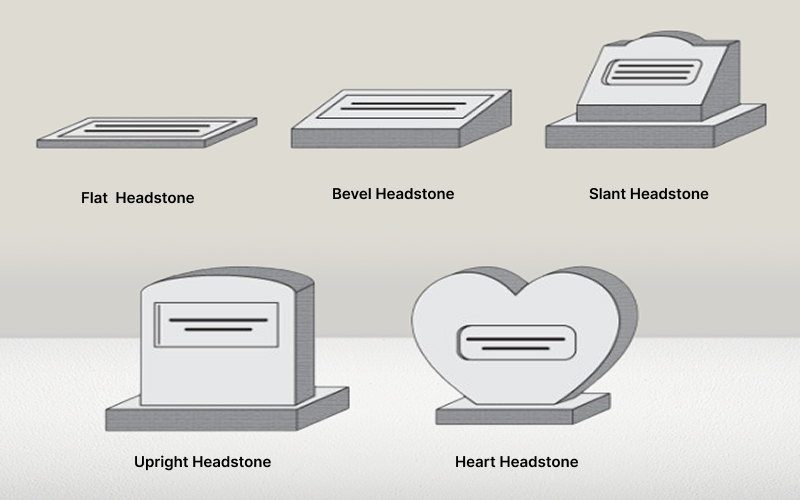 shape and size headstones in USA